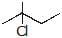Structural Isomerism | Chemistry Class 11 - NEET